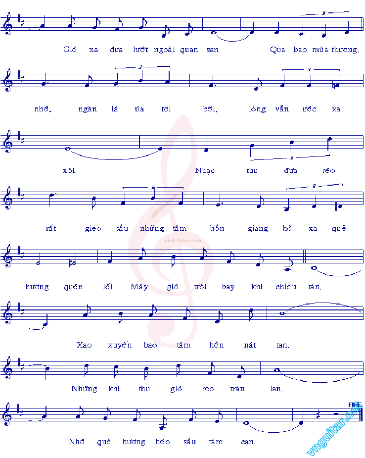 BUON NHO QUE HUONG 0002.png