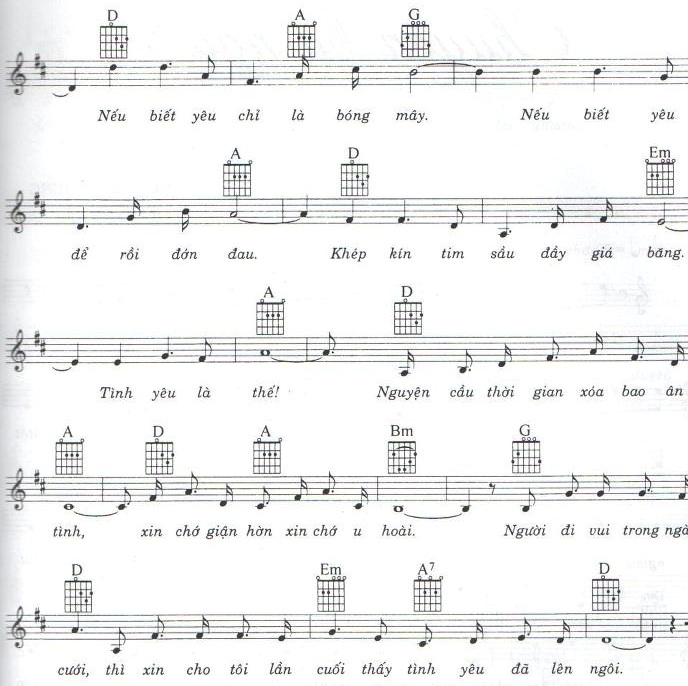 cho nhau loi nguyen cau 2.jpg