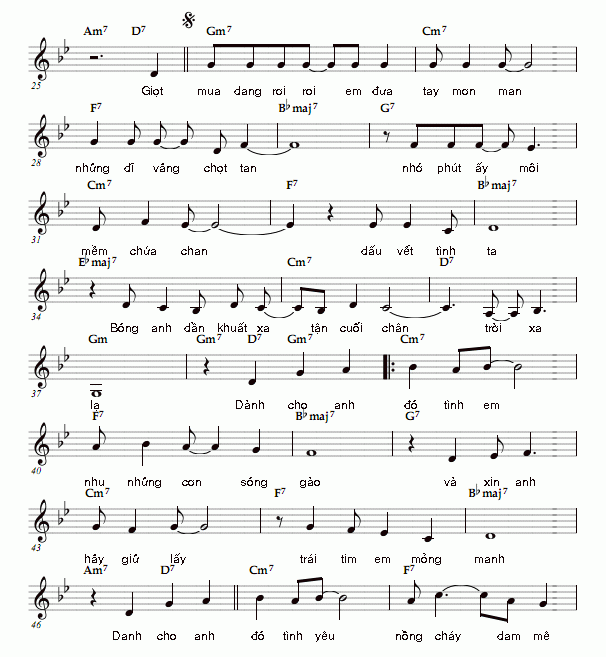 Doi Buoc Anh Ve 2.GIF