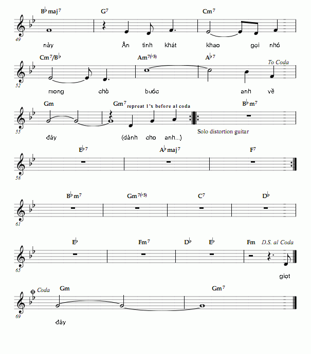 Doi Buoc Anh Ve 3.GIF