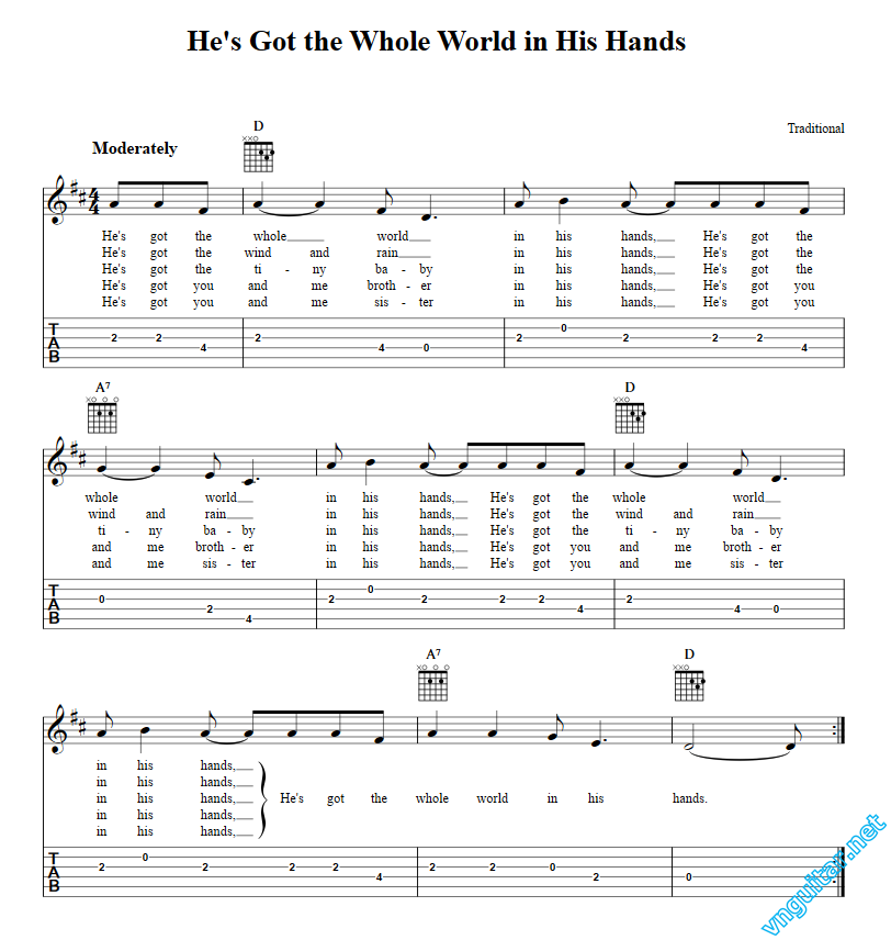 hes-got-the-whole-world-in-his-hands-guitar.png