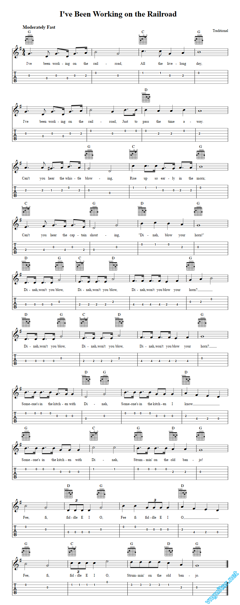 ive-been-working-on-the-railroad-guitar.png