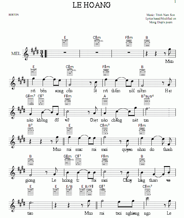 Le Hoang_Trinh Nam Son.GIF