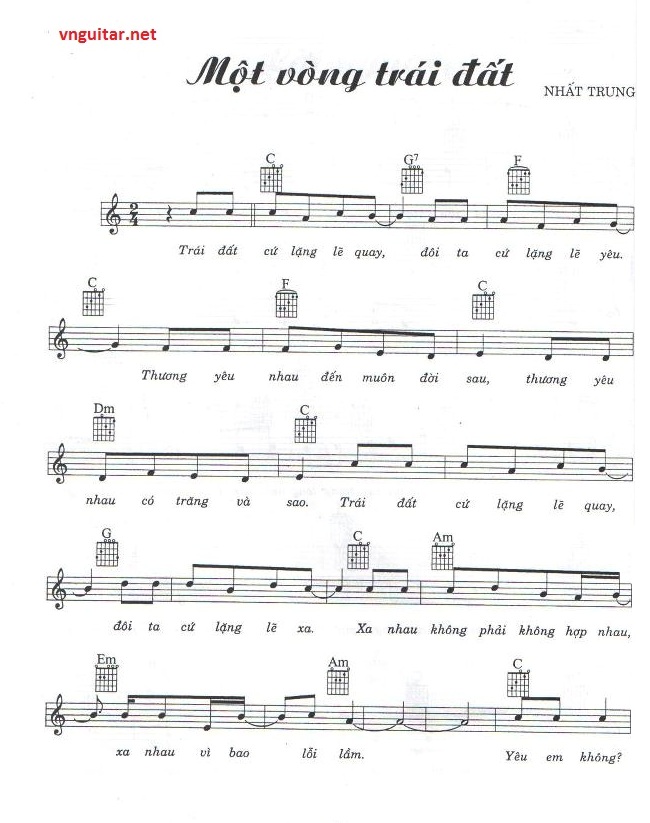 mot vong trai dat 1.jpg