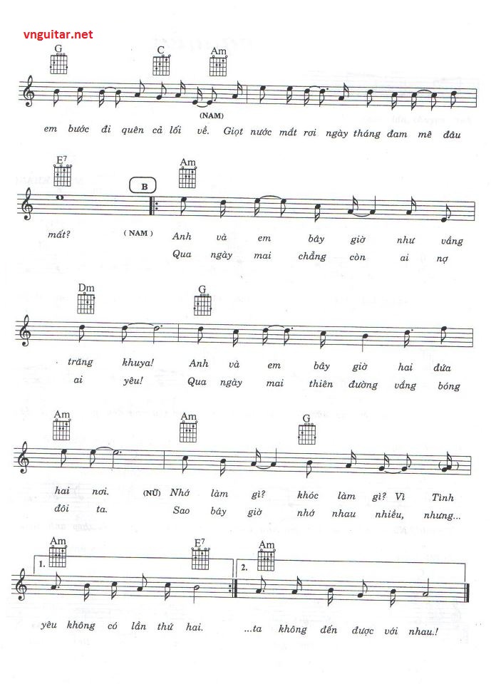 mot vong trai dat 2.jpg