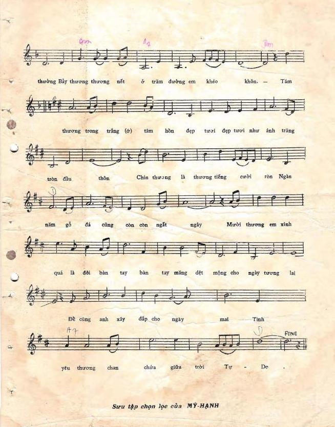 Muoi thuong (Pham Dinh Chuong) inside 2.jpg