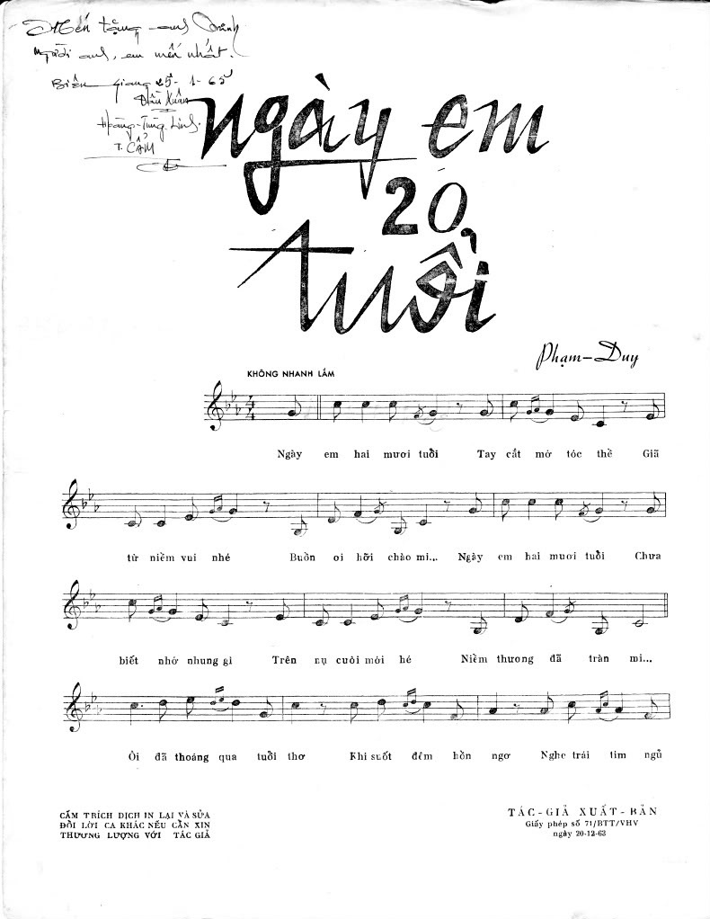 ngay em 20 tuoi 1.jpg