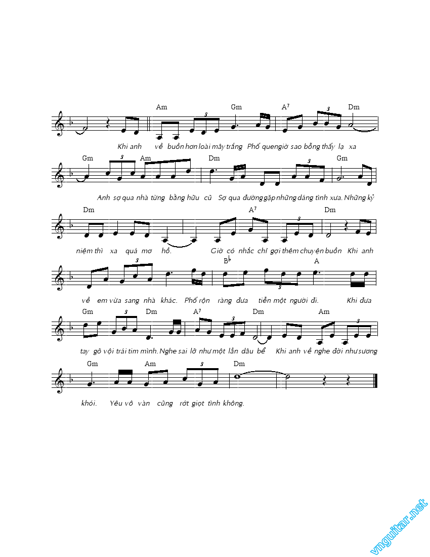 Ngay Tro Lai Hoi An 0002.png