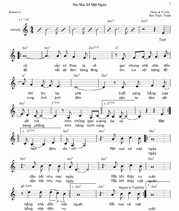 Roi Mai Se Mot Ngay_Trinh Nam Son 1.GIF