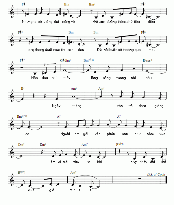 Roi Mai Se Mot Ngay_Trinh Nam Son 2.GIF