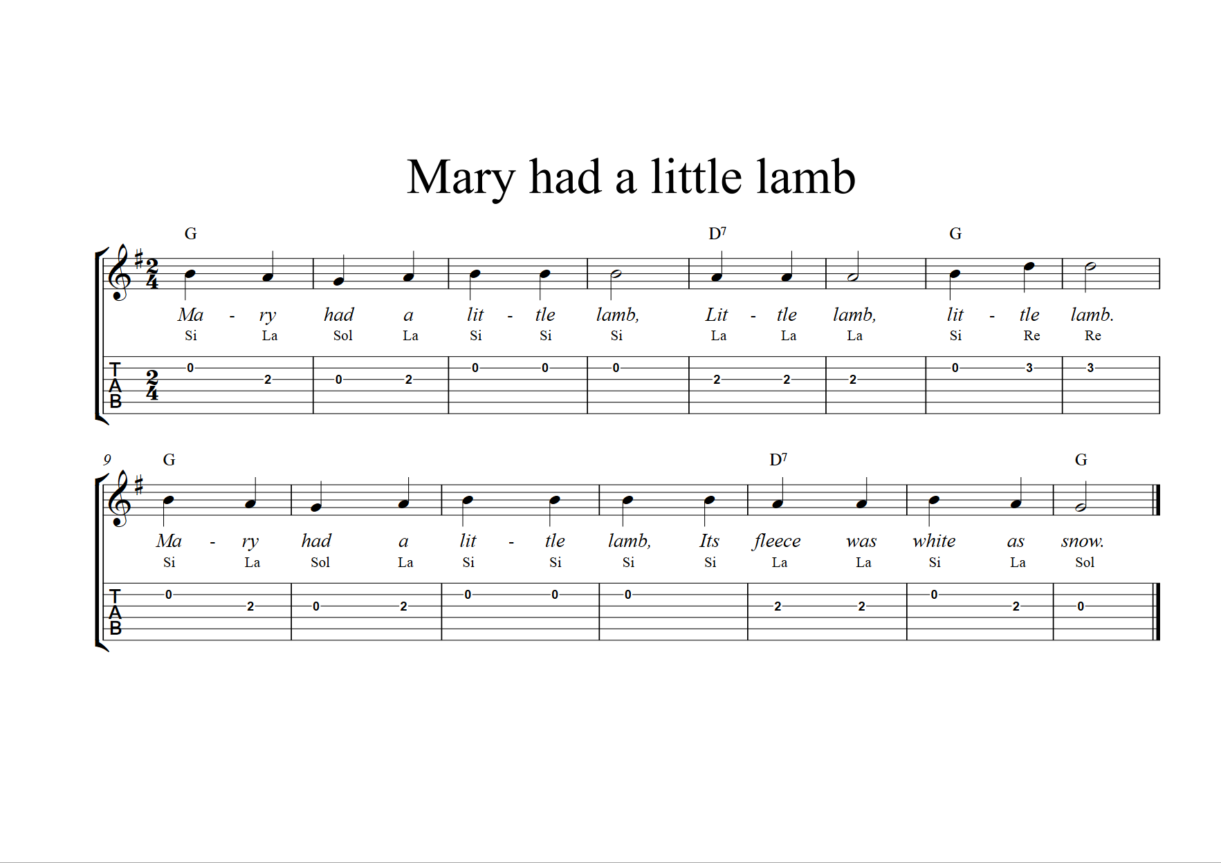 Sheet Mary had a little lamb Guitar.png