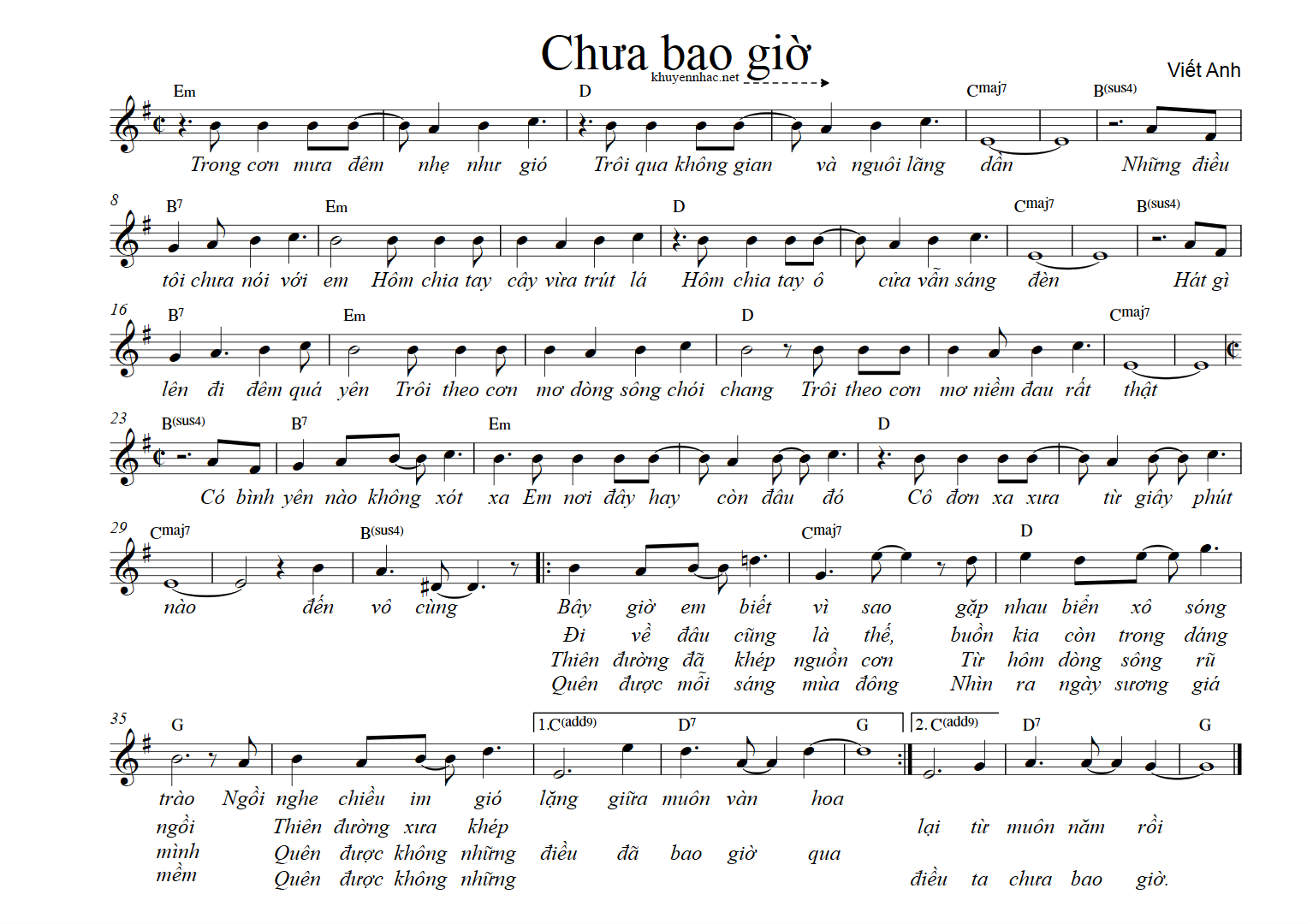 Sheet nhac Chua-bao-gio.png