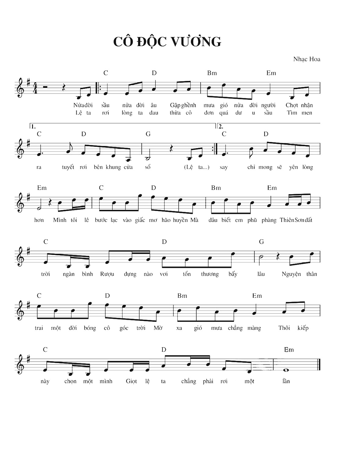Sheet nhac Co_doc_vuong.jpg