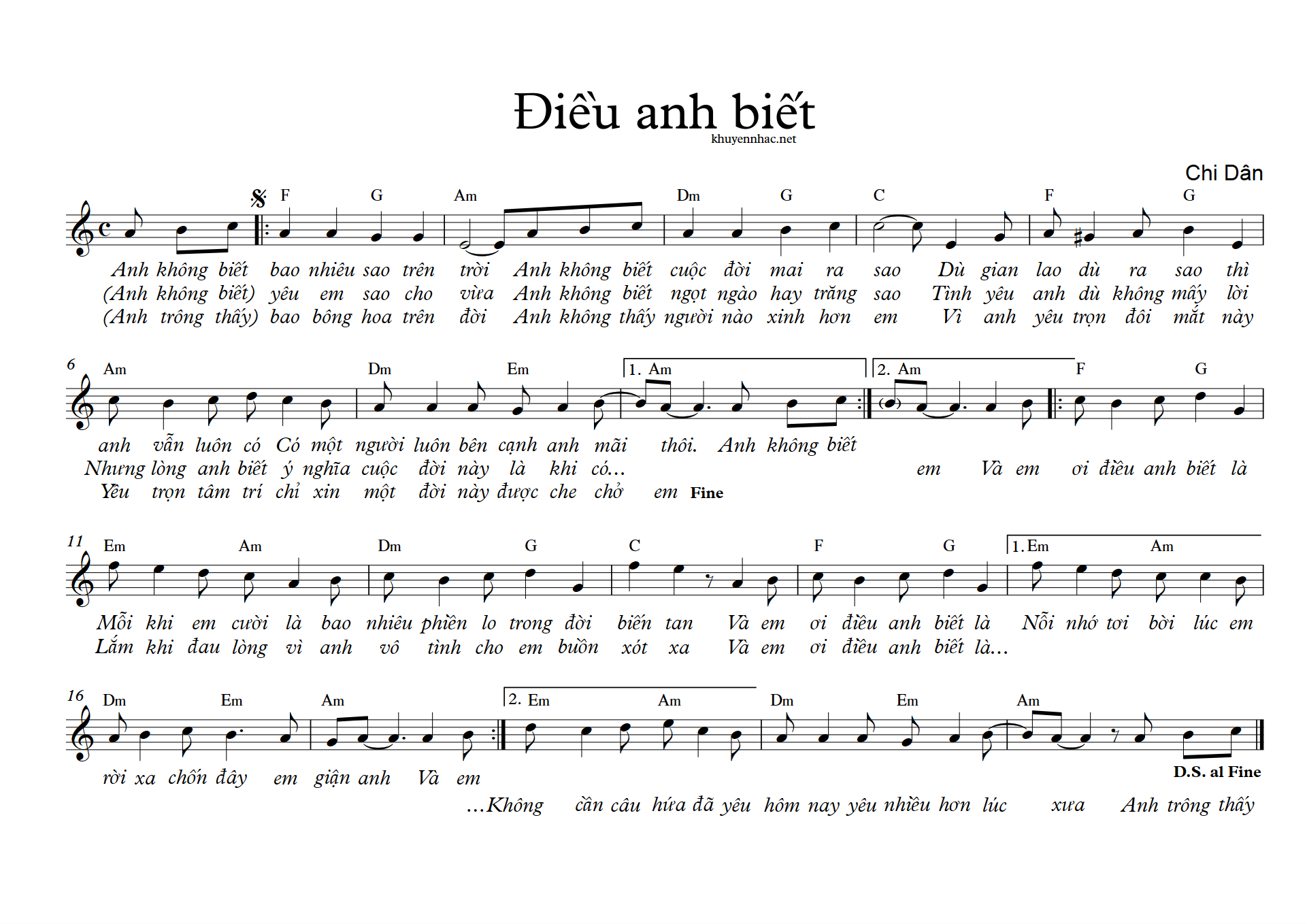 Sheet nhac Dieu-anh-biet.png