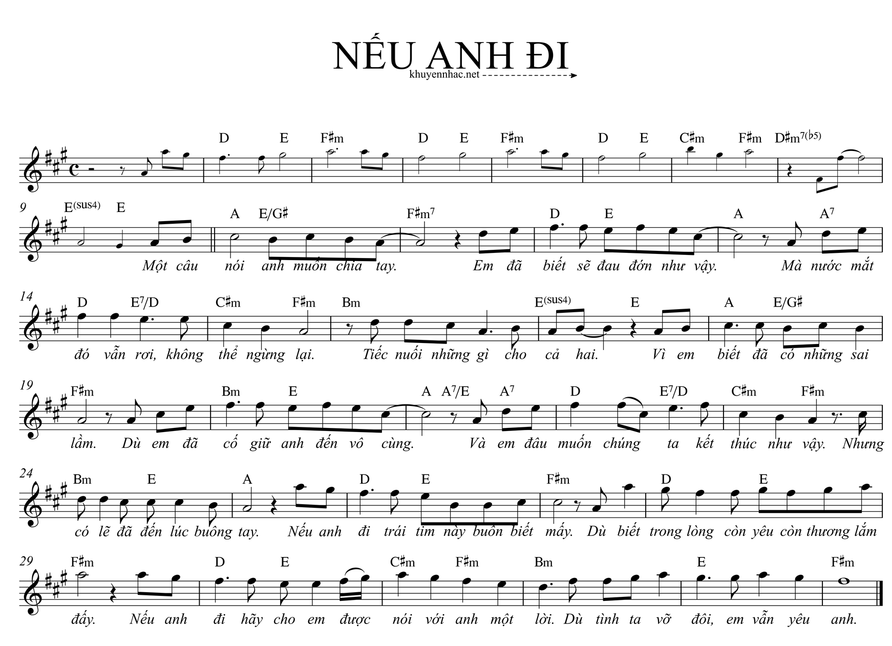 Sheet nhac Neu-anh-di.png