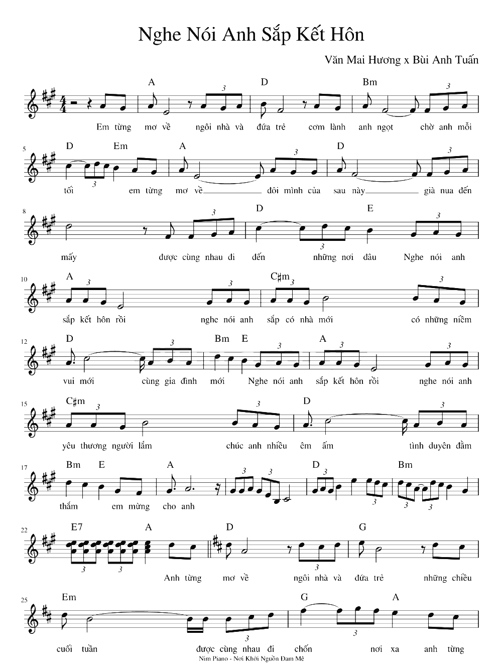 Sheet nhac Nghe noi anh sap ket hon 1.png