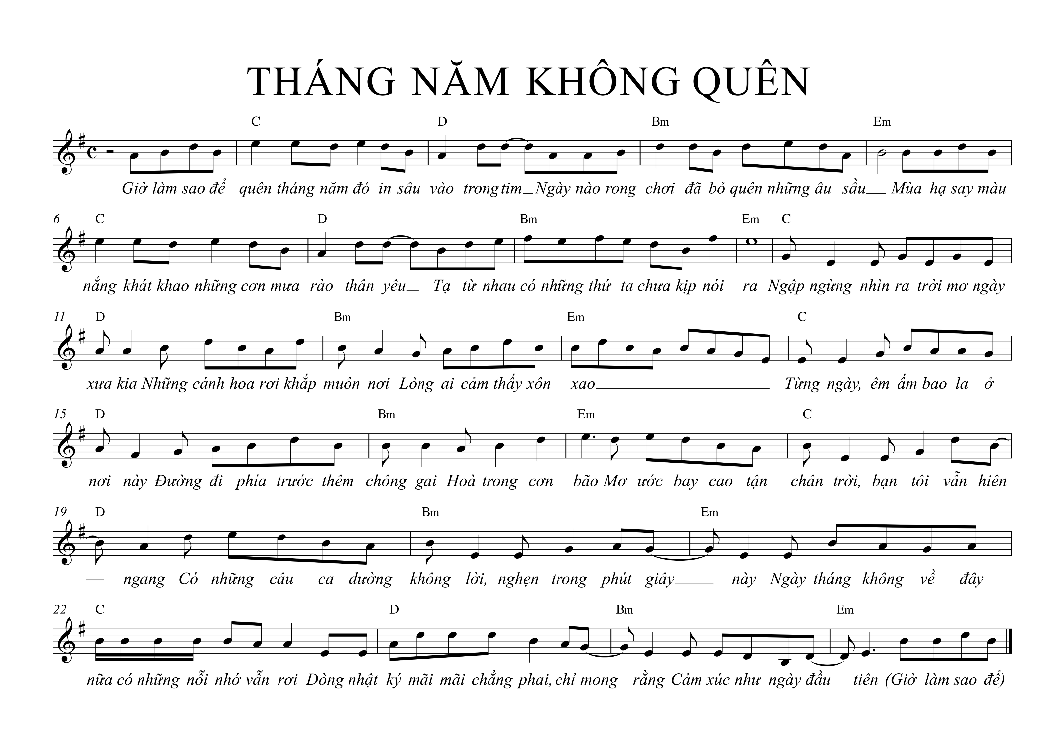 Sheet nhac Thang-nam-khong-quen.png