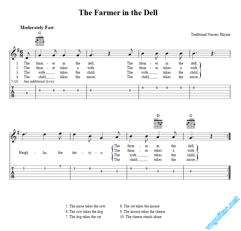 the-farmer-in-the-dell-guitar.png