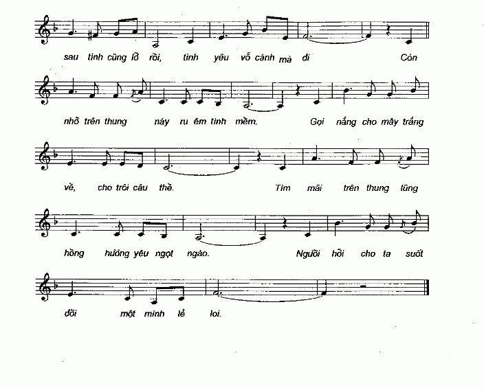 Thung Lung Hong_Pham Manh Cuong 2.GIF