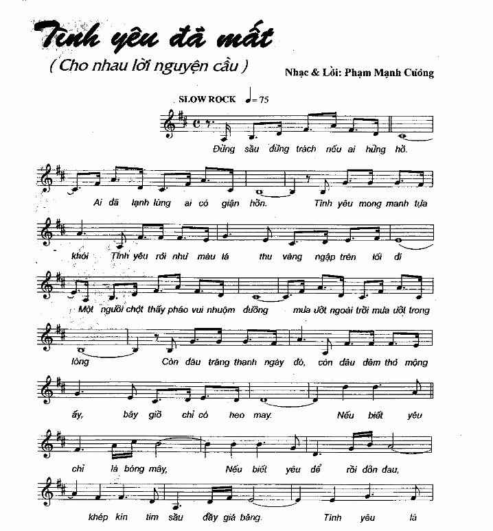 Tinh Yeu Da Mat_Pham Manh Cuong 1.GIF