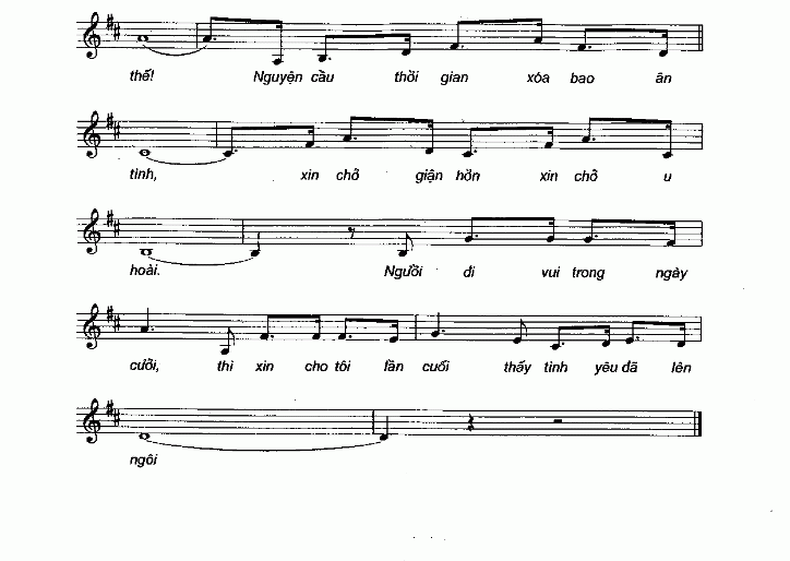 Tinh Yeu Da Mat_Pham Manh Cuong 2.GIF