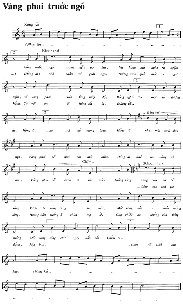 vang phai truoc ngo.gif