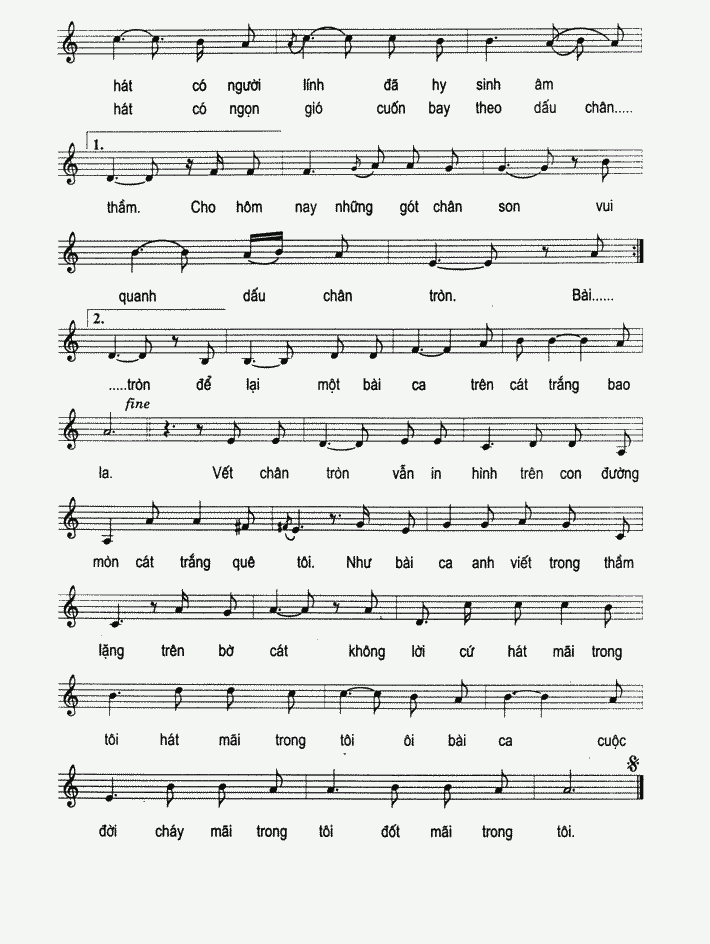 Vet Chan Tron Tren Cat 2.GIF