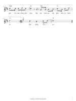 Sheet nhac Nghe noi anh sap ket hon 3.png