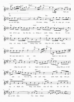 Sheet nhac Yeu duoc khong 3.png