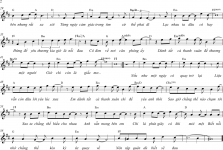 Sheet nhac Dung-nhu-thoi-quen-intro_0002.png